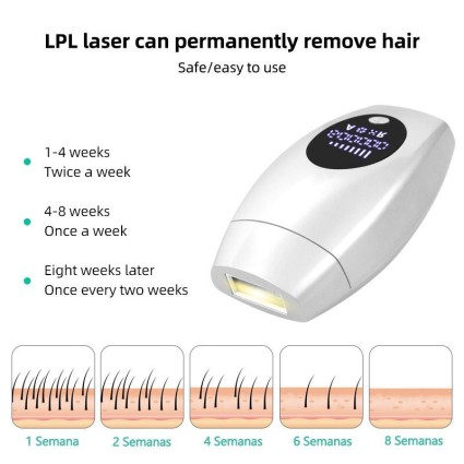 Laserapilator voor lichaam en gezicht